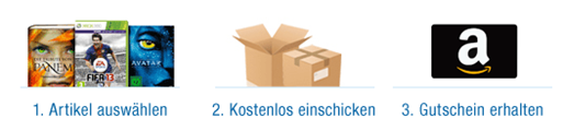 image thumb4 Amazon Trade In 5 für 5: Jetzt für mindestens 5 EUR eintauschen und einen 5 EUR Gutschein dazu erhalten.