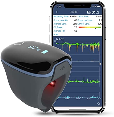 Bild zu Wellue Bluetooth Finger Herzfrequenz Monitor für 76€