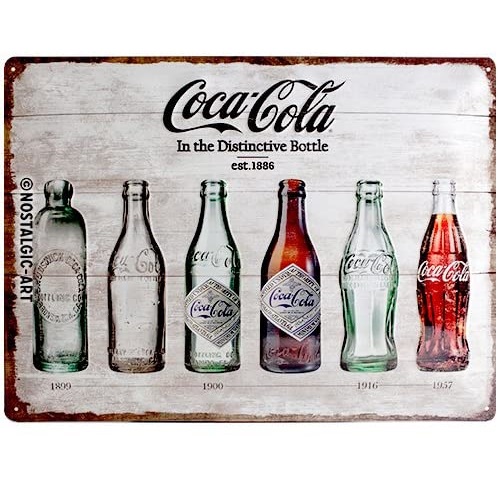 Bild zu Retro Blechschild Nostalgic Art Coca-Cola-Bottle Timeline (30x40cm) für 8,99€ (Vergleich: 20,95€)